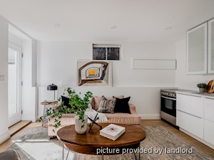 Bachelor apartment for rent in TORONTO
