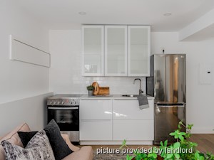 Bachelor apartment for rent in TORONTO