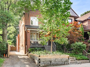 2 Bedroom apartment for rent in TORONTO
