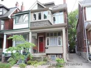 Bachelor apartment for rent in TORONTO