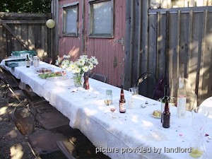 2 Bedroom apartment for rent in TORONTO