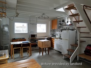 2 Bedroom apartment for rent in TORONTO