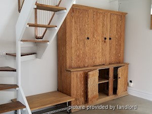 2 Bedroom apartment for rent in TORONTO