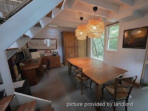 2 Bedroom apartment for rent in TORONTO