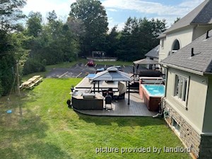 1 Bedroom apartment for rent in WHITCHURCH-STOUFFVILLE