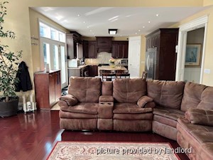 1 Bedroom apartment for rent in WHITCHURCH-STOUFFVILLE