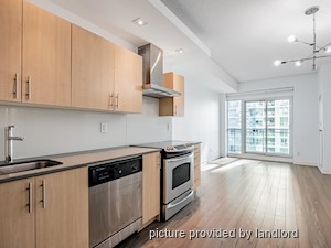 1 Bedroom apartment for rent in TORONTO