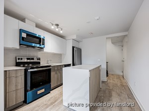 Room / Shared apartment for rent in TORONTO