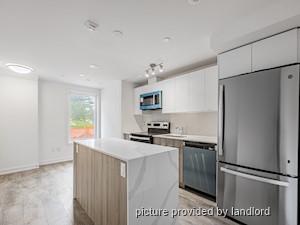 Room / Shared apartment for rent in TORONTO