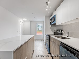 Room / Shared apartment for rent in TORONTO