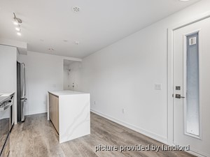 Room / Shared apartment for rent in TORONTO
