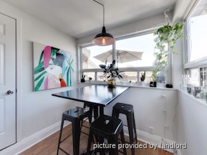 2 Bedroom apartment for rent in TORONTO