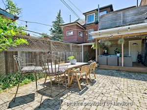 2 Bedroom apartment for rent in TORONTO