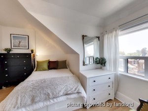 2 Bedroom apartment for rent in TORONTO