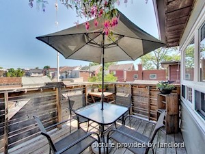 2 Bedroom apartment for rent in TORONTO