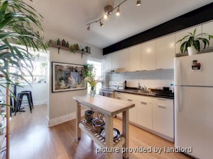 2 Bedroom apartment for rent in TORONTO