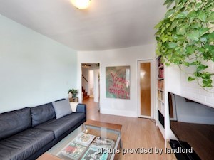 2 Bedroom apartment for rent in TORONTO