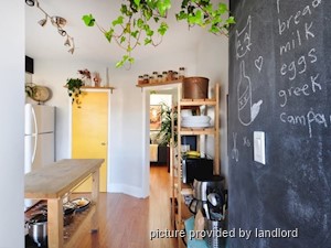 2 Bedroom apartment for rent in TORONTO