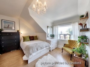 2 Bedroom apartment for rent in TORONTO