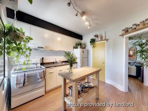 2 Bedroom apartment for rent in TORONTO