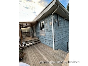 2 Bedroom apartment for rent in RICHMOND HILL