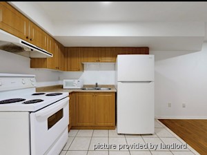 1 Bedroom apartment for rent in TORONTO