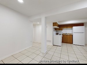 1 Bedroom apartment for rent in TORONTO