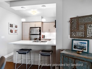 2 Bedroom apartment for rent in TORONTO