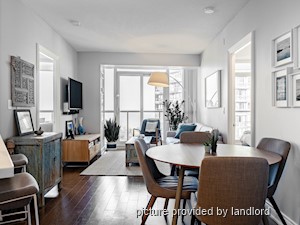 2 Bedroom apartment for rent in TORONTO