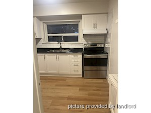 2 Bedroom apartment for rent in TORONTO