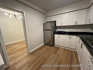 2 Bedroom apartment for rent in TORONTO