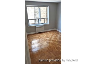 1 Bedroom apartment for rent in TORONTO