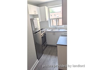 1 Bedroom apartment for rent in TORONTO