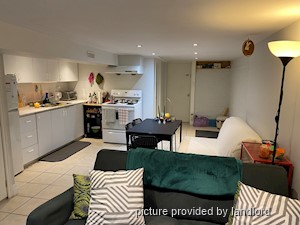 1 Bedroom apartment for rent in TORONTO