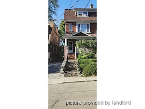 Room / Shared apartment for rent in TORONTO