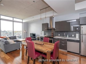 1 Bedroom apartment for rent in OTTAWA