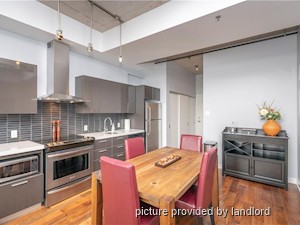 1 Bedroom apartment for rent in OTTAWA