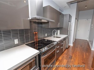 1 Bedroom apartment for rent in OTTAWA