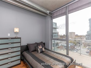 1 Bedroom apartment for rent in OTTAWA
