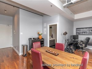 1 Bedroom apartment for rent in OTTAWA