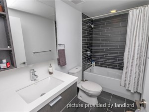 1 Bedroom apartment for rent in OTTAWA