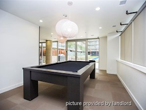 1 Bedroom apartment for rent in OTTAWA