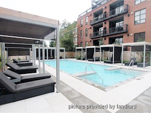 1 Bedroom apartment for rent in OTTAWA