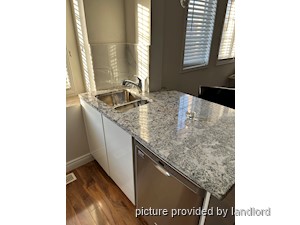 2 Bedroom apartment for rent in MISSISSAUGA