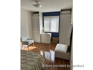 2 Bedroom apartment for rent in MISSISSAUGA
