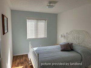 2 Bedroom apartment for rent in MISSISSAUGA
