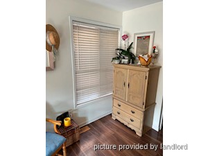 Bachelor apartment for rent in MISSISSAUGA