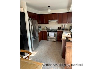 1 Bedroom apartment for rent in MISSISSAUGA