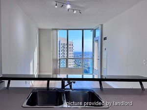 1 Bedroom apartment for rent in MISSISSAUGA