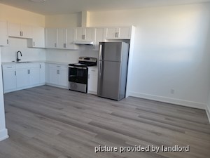 1 Bedroom apartment for rent in WELLAND